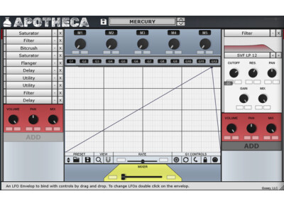 Gooey Audio Apotheca