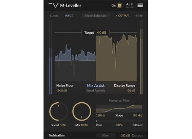 Techivation M-Leveller