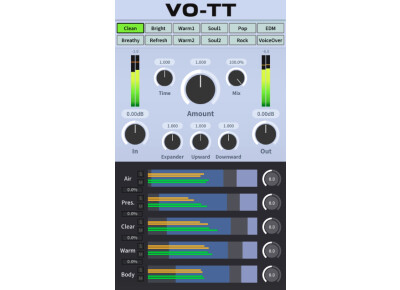 Three-Body Technology VO-TT