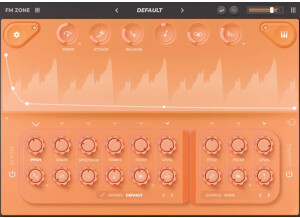 Toy Box Audio FM Zone