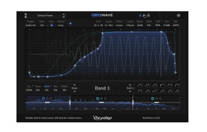 OxyDSP OxyWave