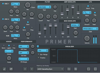 Audible Genius Primer
