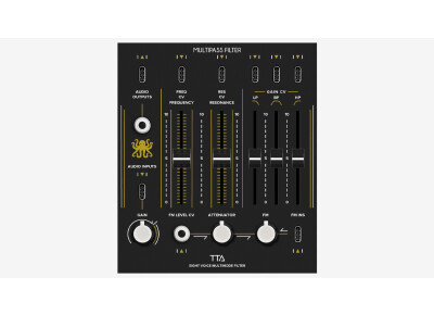 Tiptop Audio Multipass