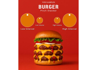 Vox Samples Burger Pitch Stacker