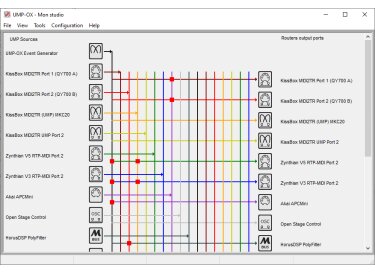 BEB DigitalAudio UMP-OX