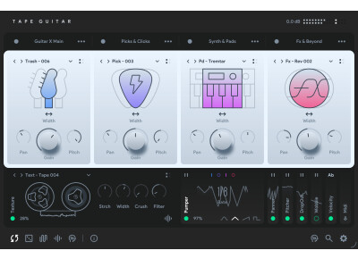 Thenatan Tape Guitar