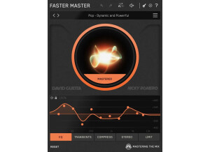 Mastering The Mix Faster Master