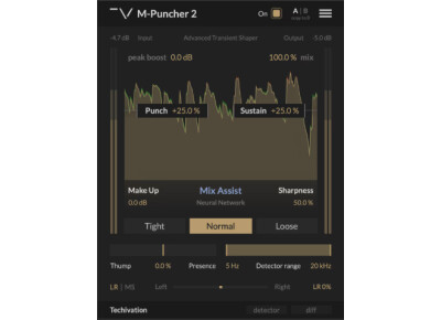 Techivation M-Puncher 2