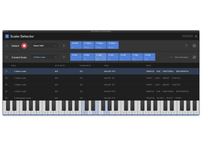 Scaler Music Scaler Detector