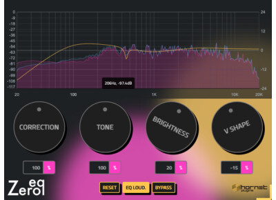 Hornet Plugins ZeroEQ