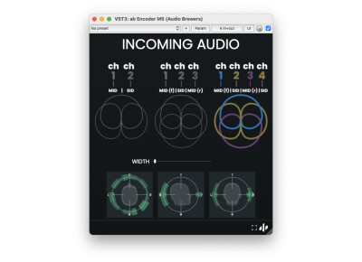 Audio Brewers ab Encoder MS