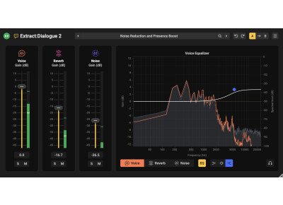 Acon Digital Media Extract:Dialogue 2