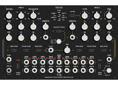 Tiptop Audio TRIAX8