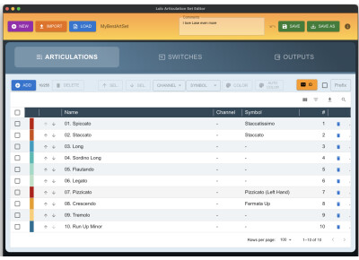 Loïc Desjardins Music Loïc Articulation Set Editor