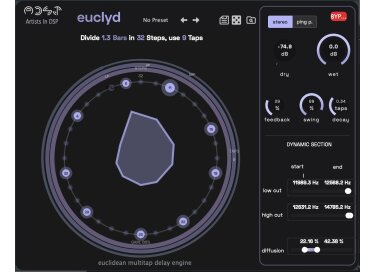 Artists In DSP Euclyd