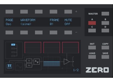 Sender Spike SN Zero Synthesizer