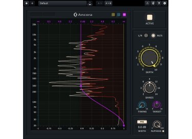 Tokyo Dawn Labs OD Ancora