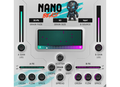 W.A. Production NanoBeast