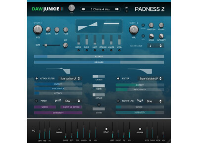 DAWJunkie Padness 2
