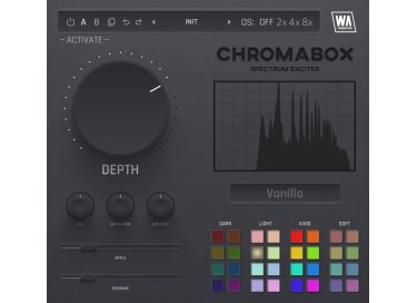 W.A. Production ChromaBox