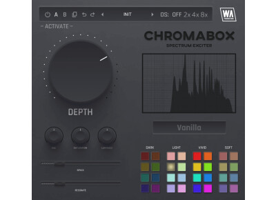 W.A. Production ChromaBox