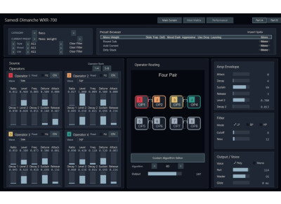 Samedi Dimanche WXR-700