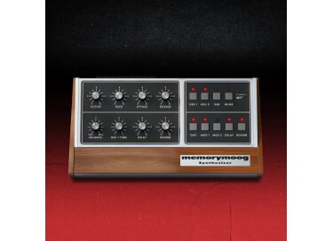 AIR Music Technology Fabric Vintage Memorymoog