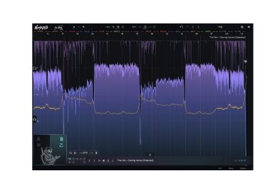 The Him DSP Ninja AB