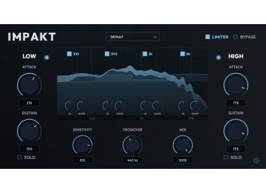 Full FX Media Impakt