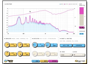 Hornet Plugins Hornet SpectraDuck