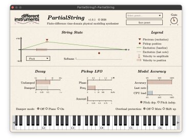 Different Instruments PartialString