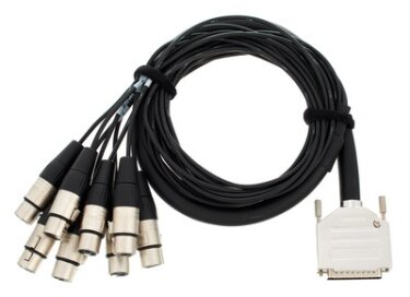 Cordial CCFD 1.5 DFT
