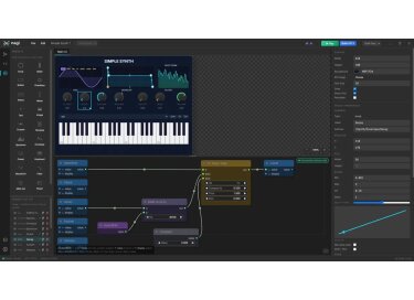 Minimal Instruments Nagi