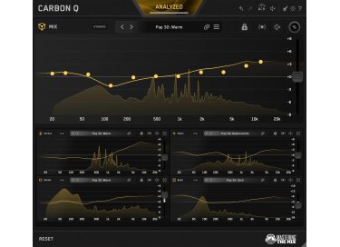 Mastering The Mix Carbon Q