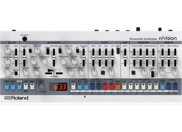 Roland n/vision