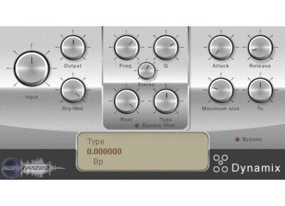 WWAYM Dynamix