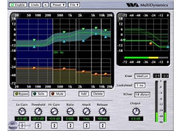 Wave Arts MultiDynamics