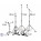 See the photo of the Sonor HS 400 Hardware Set Sonor HS 400 Hardware Set