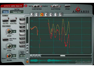 Antares Audio Technology Auto-Tune 4