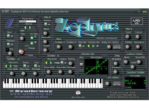 Syntheway Zephyrus