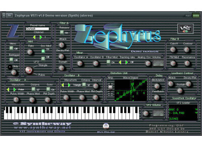 Syntheway Zephyrus