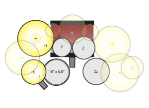 Natural Studio NS kit 7 (commercial edition)