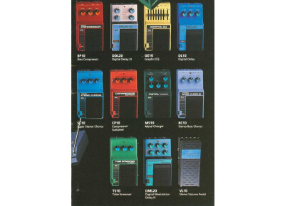 Ibanez DDL20 Digital Delay III