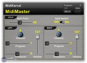 Midikarval MidiMaster