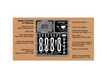 Takamine CT-4B Preamp