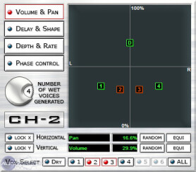 Xmas Freeware : Chorus CH-2