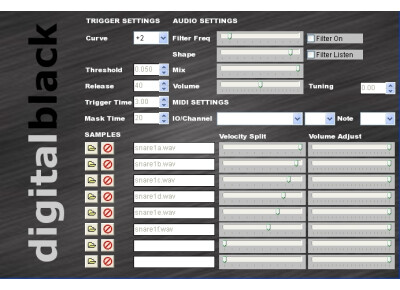 Digital Black RAVEN dRT