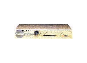 Roland CM-64