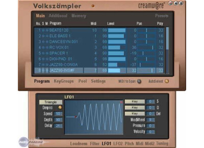 Creamware VolksZämpler