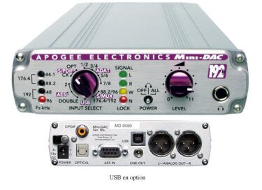 Apogee Mini-Dac